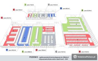 Gromada Kraków  Centrum Kongresowe(wkrótce otwarcie)